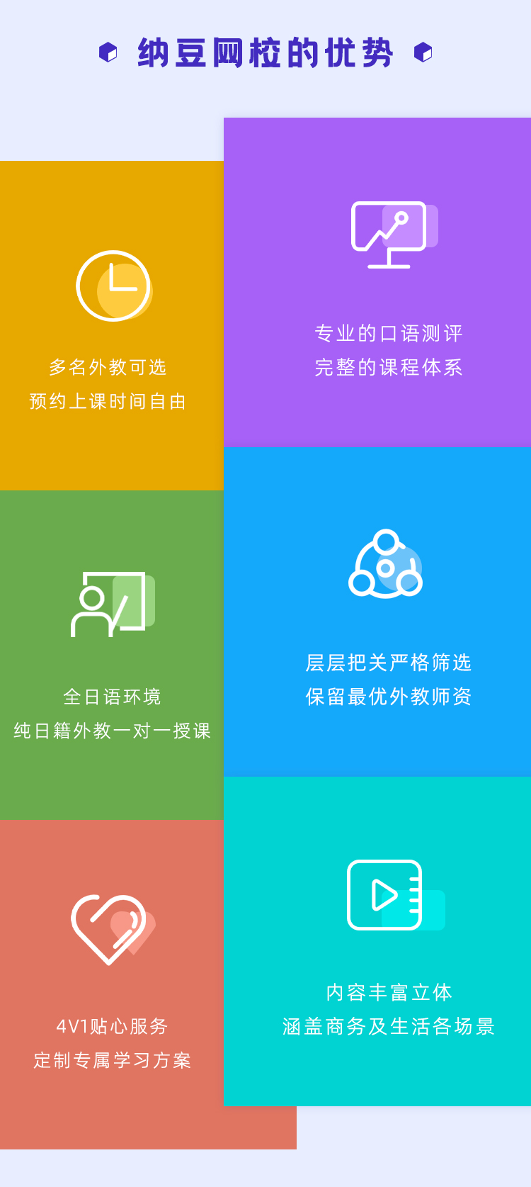 外教测评改.png