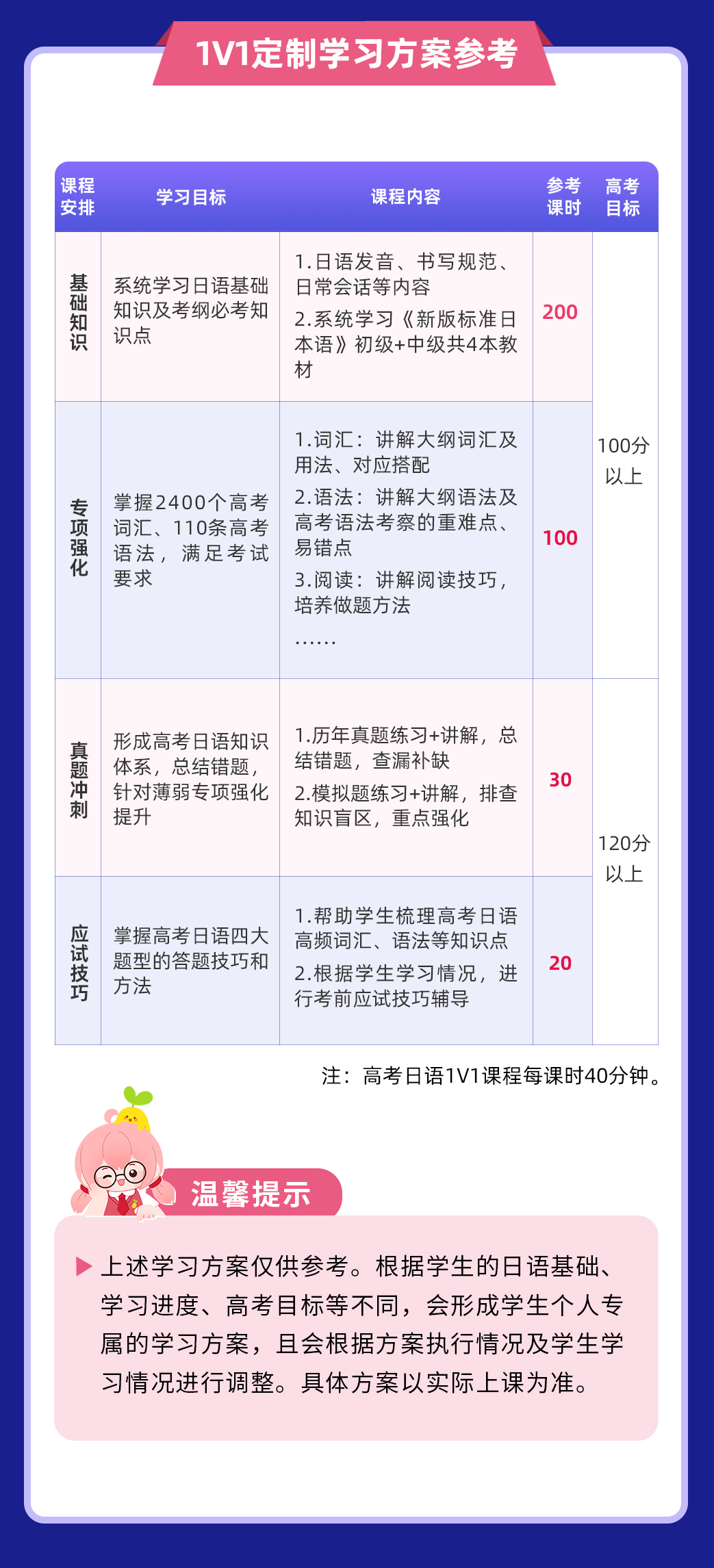高考日语_03.png